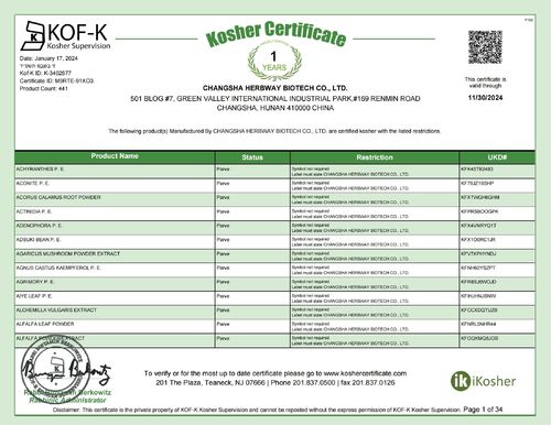 Latest company news about Herbway продлевает сертификат KOF-K Kosher